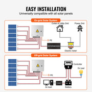 Solar PV Combiner Box 6 String 10A for Solar Panel System Steel Case IP65 V952-GFHLX6HL10ATXX3C2Y3