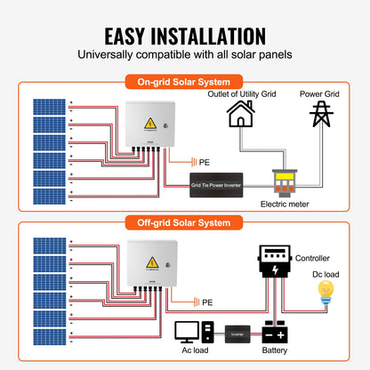 Solar PV Combiner Box 6 String 10A for Solar Panel System Steel Case IP65 V952-GFHLX6HL10ATXX3C2Y3