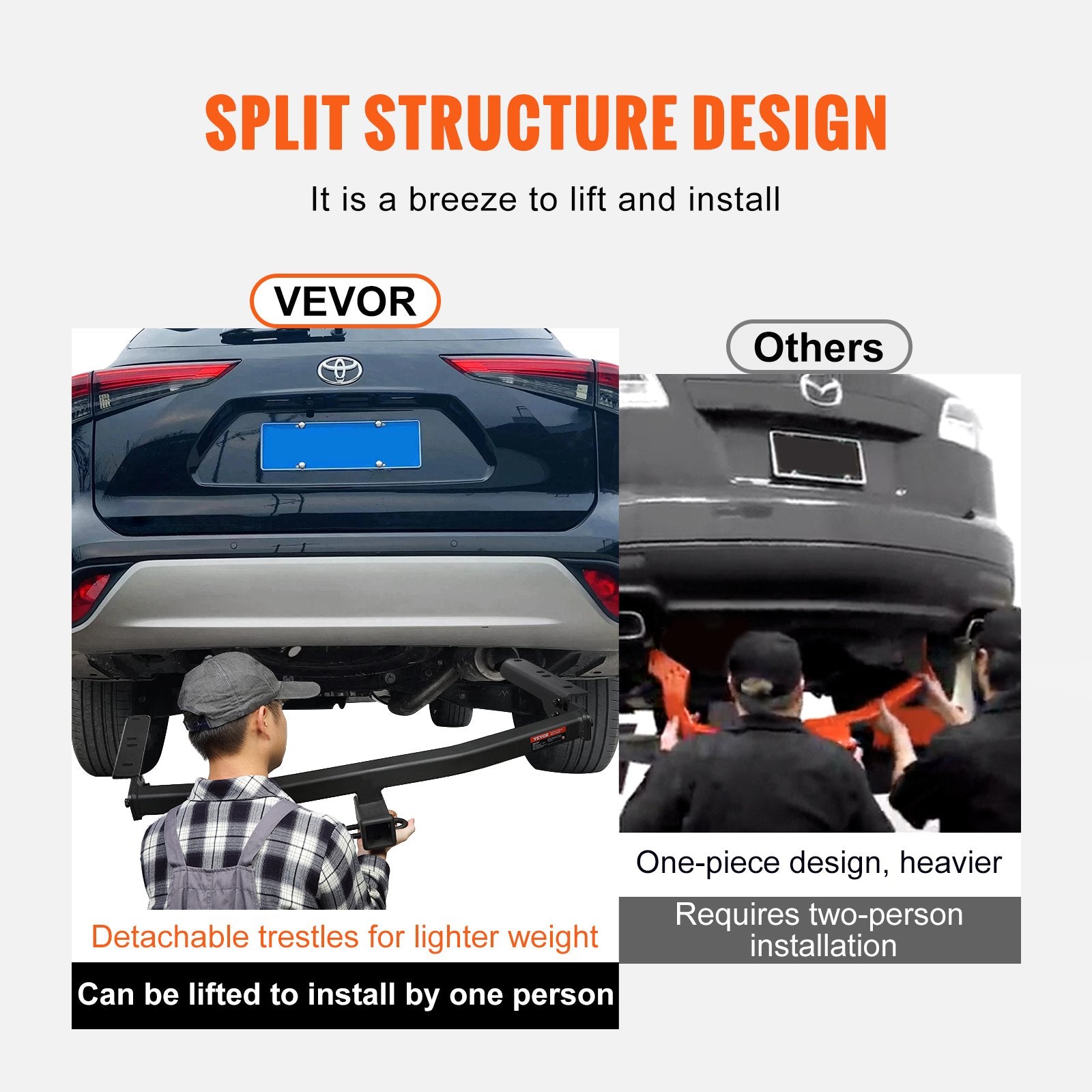 Class 3 Trailer Hitch, 2-Inch Receiver, Q455B Steel Tube Frame, Compatible with 2020-2023 Toyota Highlander, V952-GGLJQTG2YCTOVCHLXV0