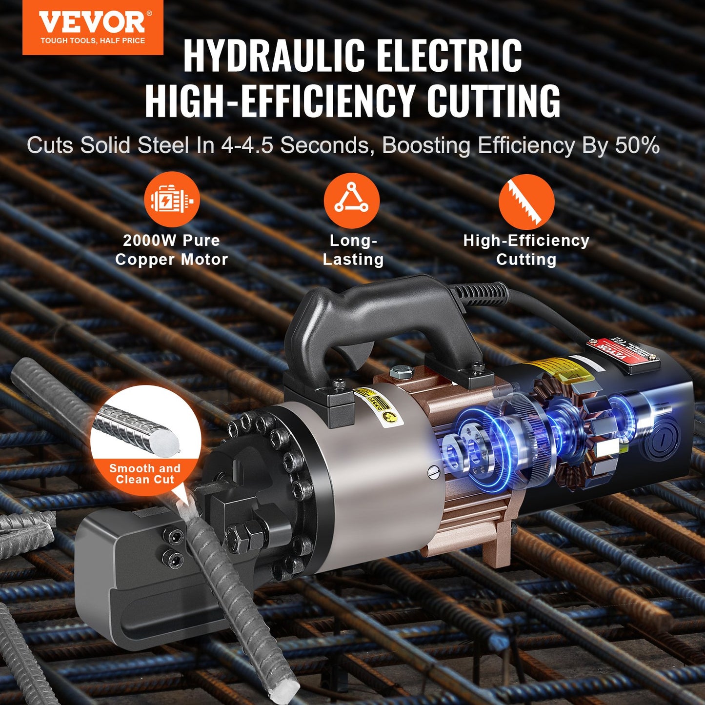 2000W Electric Hydraulic Rebar Cutter Cutting up to 1.1 Inch 5-28mm V952-GJQDJLHJQX28H1FBLV3