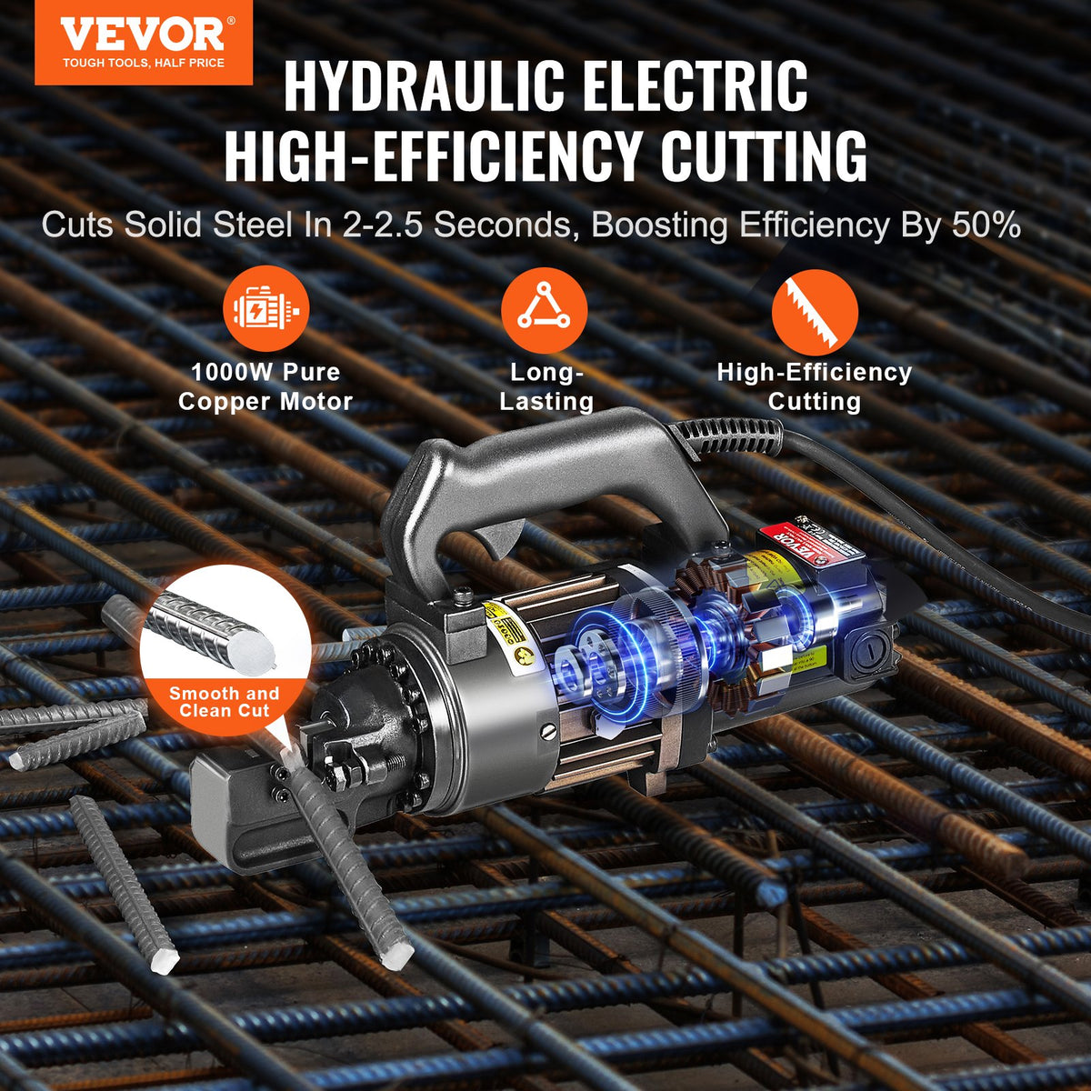 Electric Hydraulic Rebar Cutter, 1000W Portable Rebar Cutter, Cutting up to 5/8 Inch (4-16mm) #5 Rebar within V952-GJQDJQX16MMLANFZXV3
