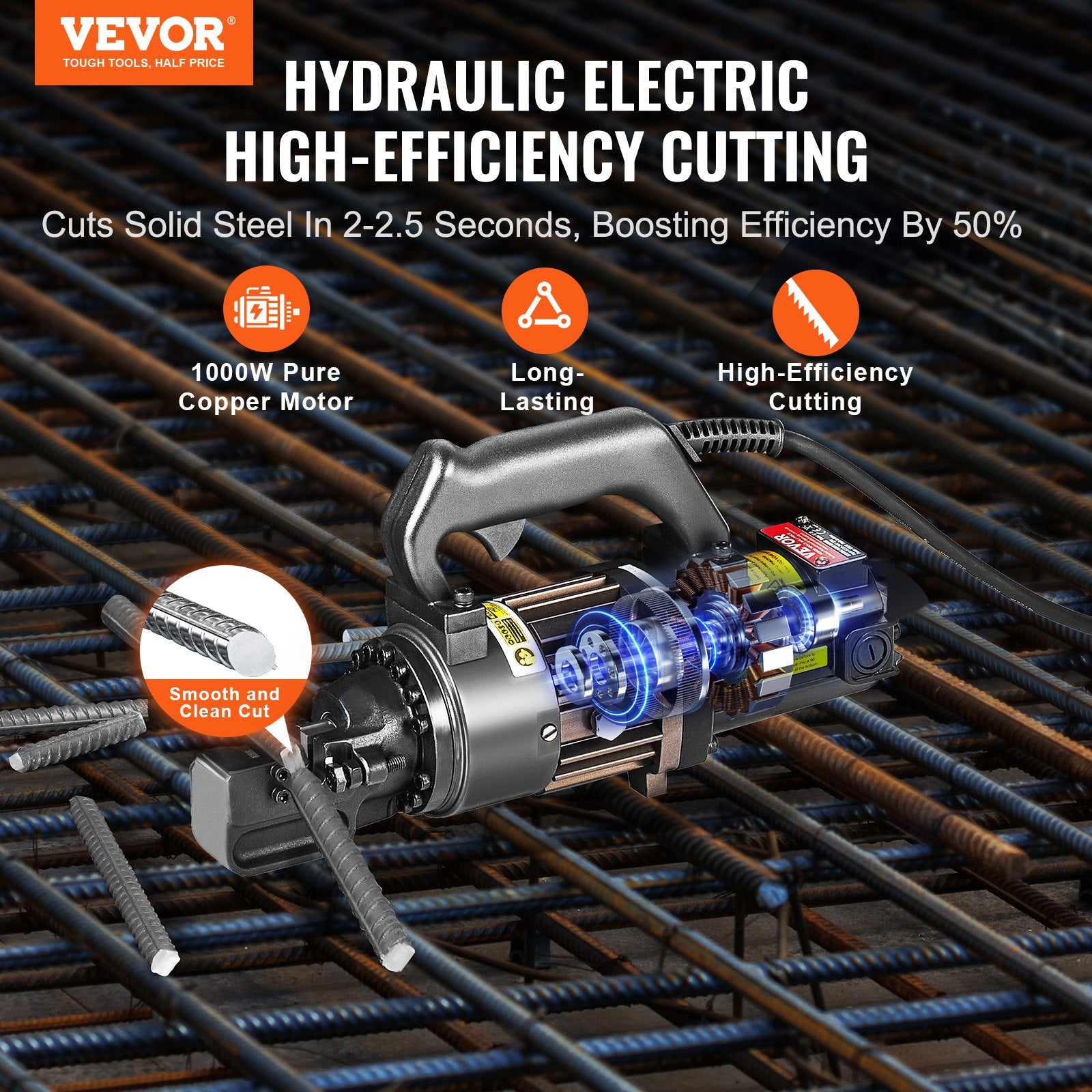 Electric Hydraulic Rebar Cutter, 1000W Portable Rebar Cutter, Cutting up to 5/8 Inch (4-16mm) #5 Rebar within V952-GJQDJQX16MMLANFZXV3