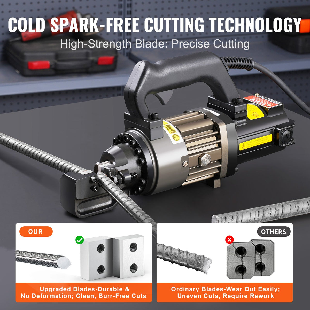 Electric Hydraulic Rebar Cutter, 1000W Portable Rebar Cutter, Cutting up to 5/8 Inch (4-16mm) #5 Rebar within V952-GJQDJQX16MMLANFZXV3