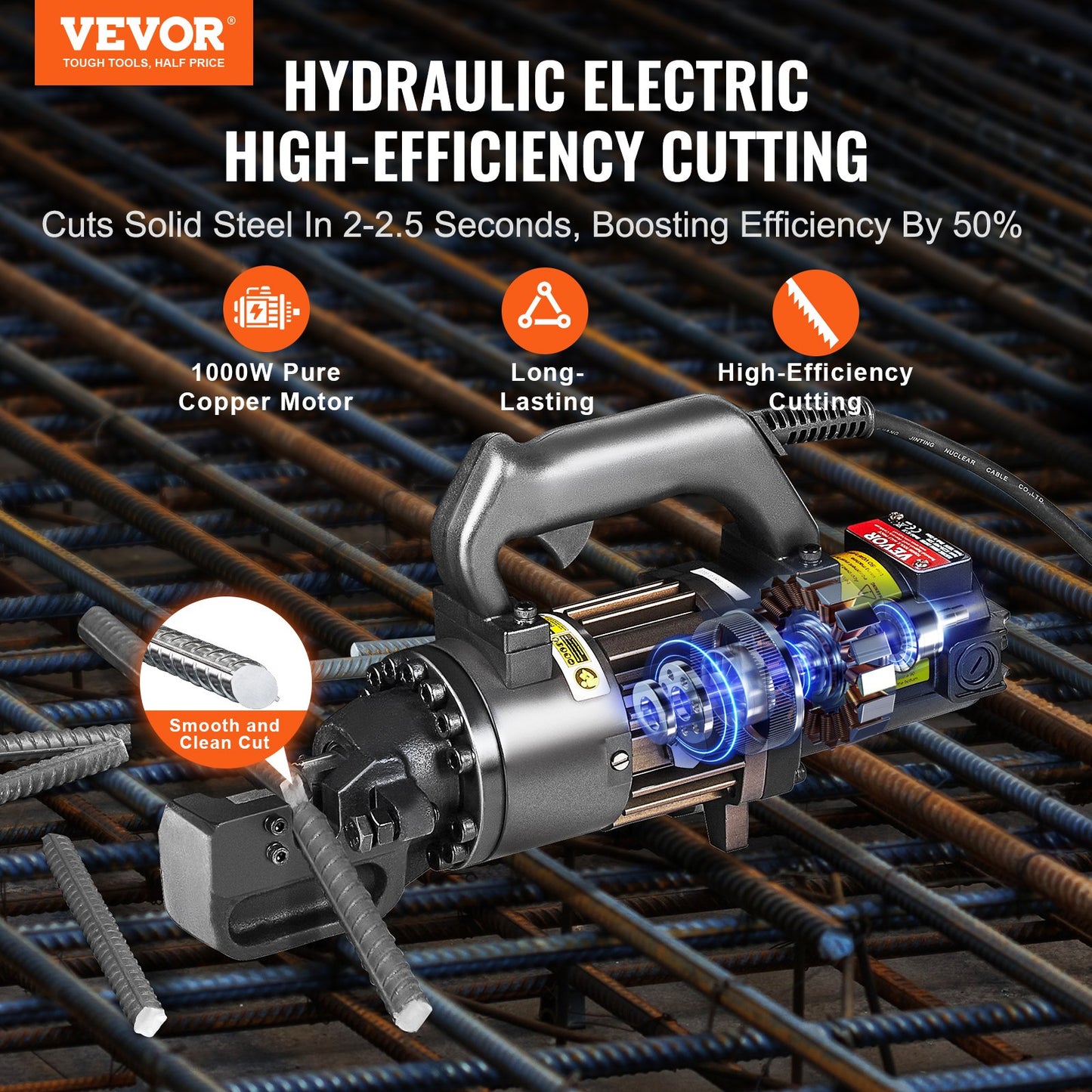 1000W Electric Hydraulic Rebar Cutter Cutting up to 3/4 Inch #6 4-20mm V952-GJQDJQX20MMLNZLYNV3