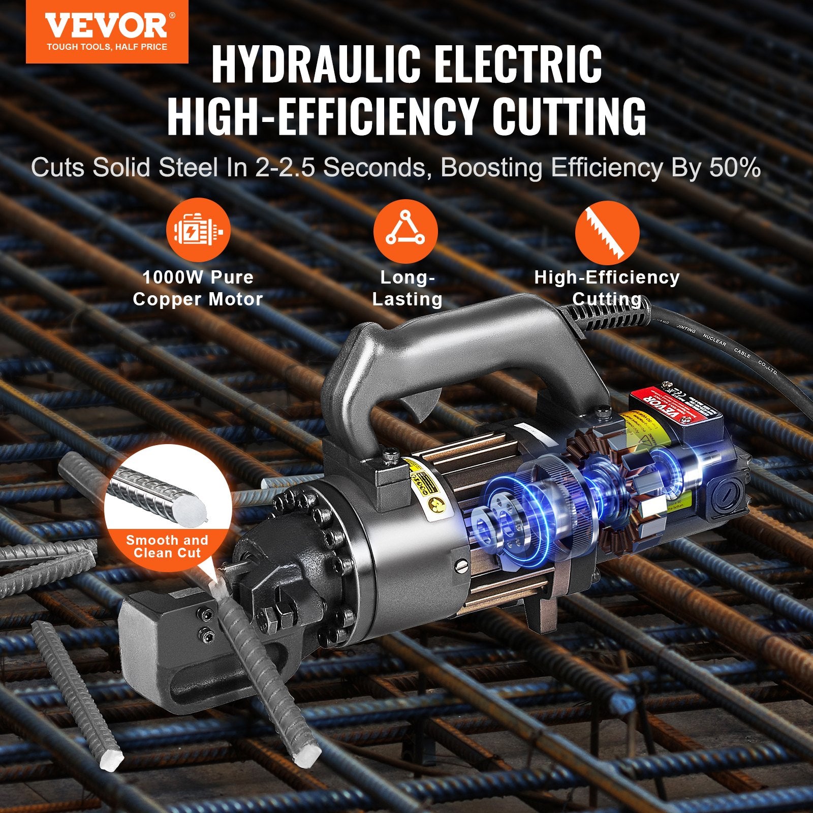 1000W Electric Hydraulic Rebar Cutter Cutting up to 3/4 Inch #6 4-20mm V952-GJQDJQX20MMLNZLYNV3