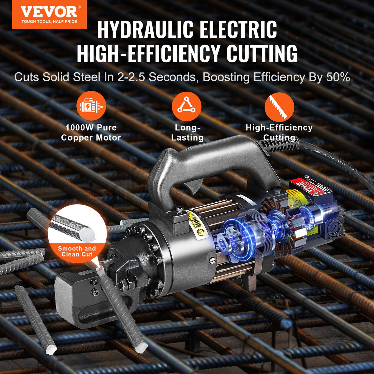 1000W Electric Hydraulic Rebar Cutter Cutting up to 3/4 Inch #6 4-20mm V952-GJQDJQX20MMLNZLYNV3