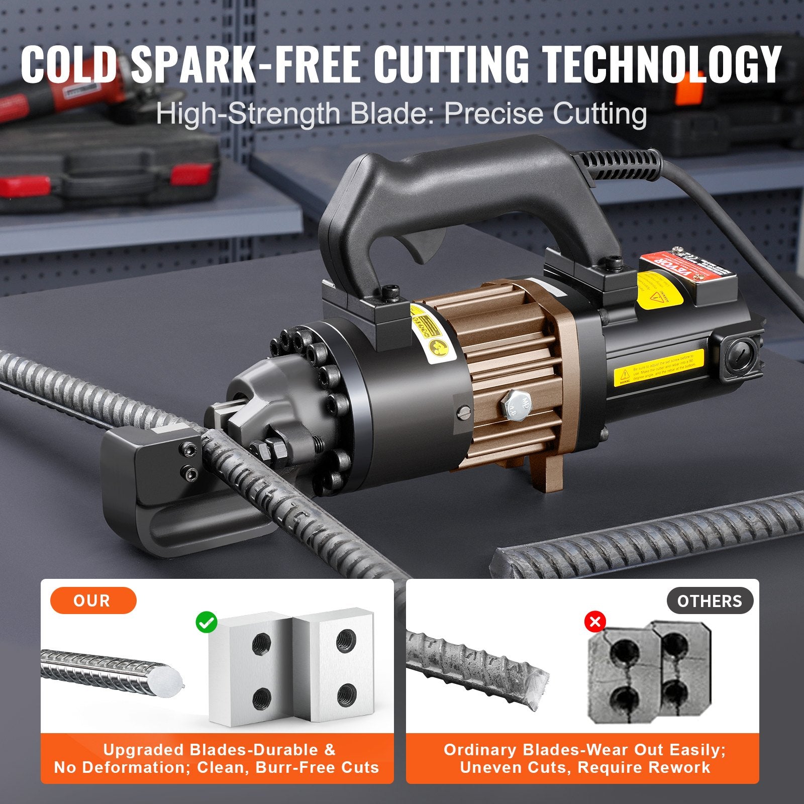 1000W Electric Hydraulic Rebar Cutter Cutting up to 3/4 Inch #6 4-20mm V952-GJQDJQX20MMLNZLYNV3
