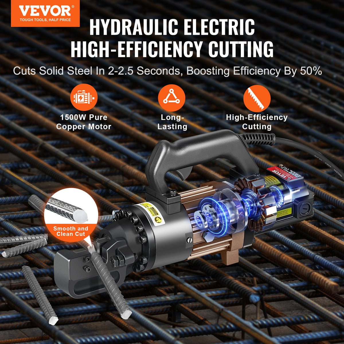 1500W Electric Hydraulic Rebar Cutter Cutting up to 7/8 Inch #7 4-22mm V952-GJQDJQX22MML1ACN8V3