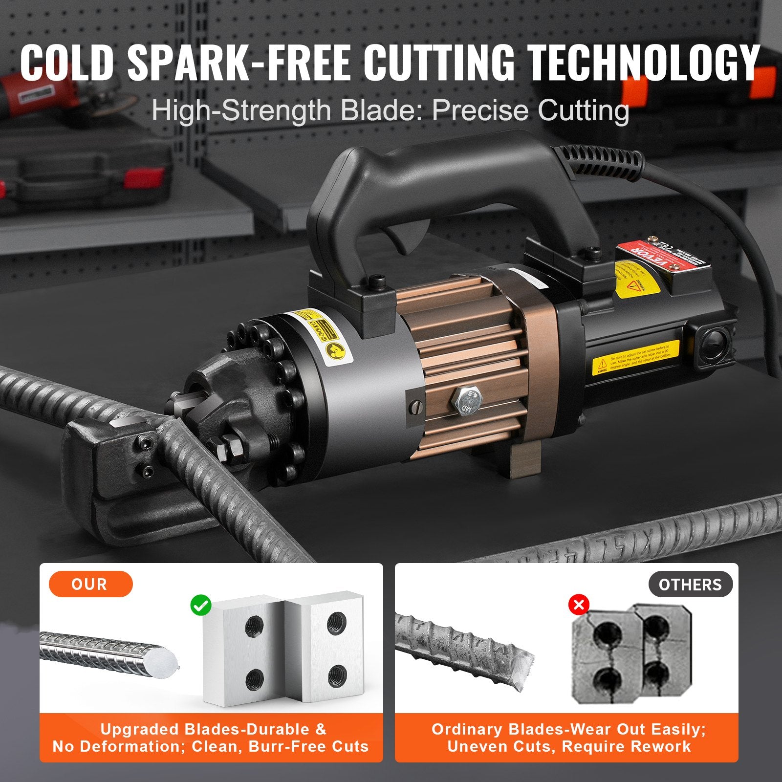1500W Electric Hydraulic Rebar Cutter Cutting up to 7/8 Inch #7 4-22mm V952-GJQDJQX22MML1ACN8V3