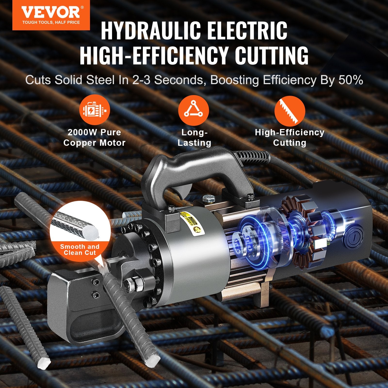 2000W Electric Hydraulic Rebar Cutter Cutting up to 1 Inch #8 4-25mm V952-GJQDJQX25MMLA0C7XV3