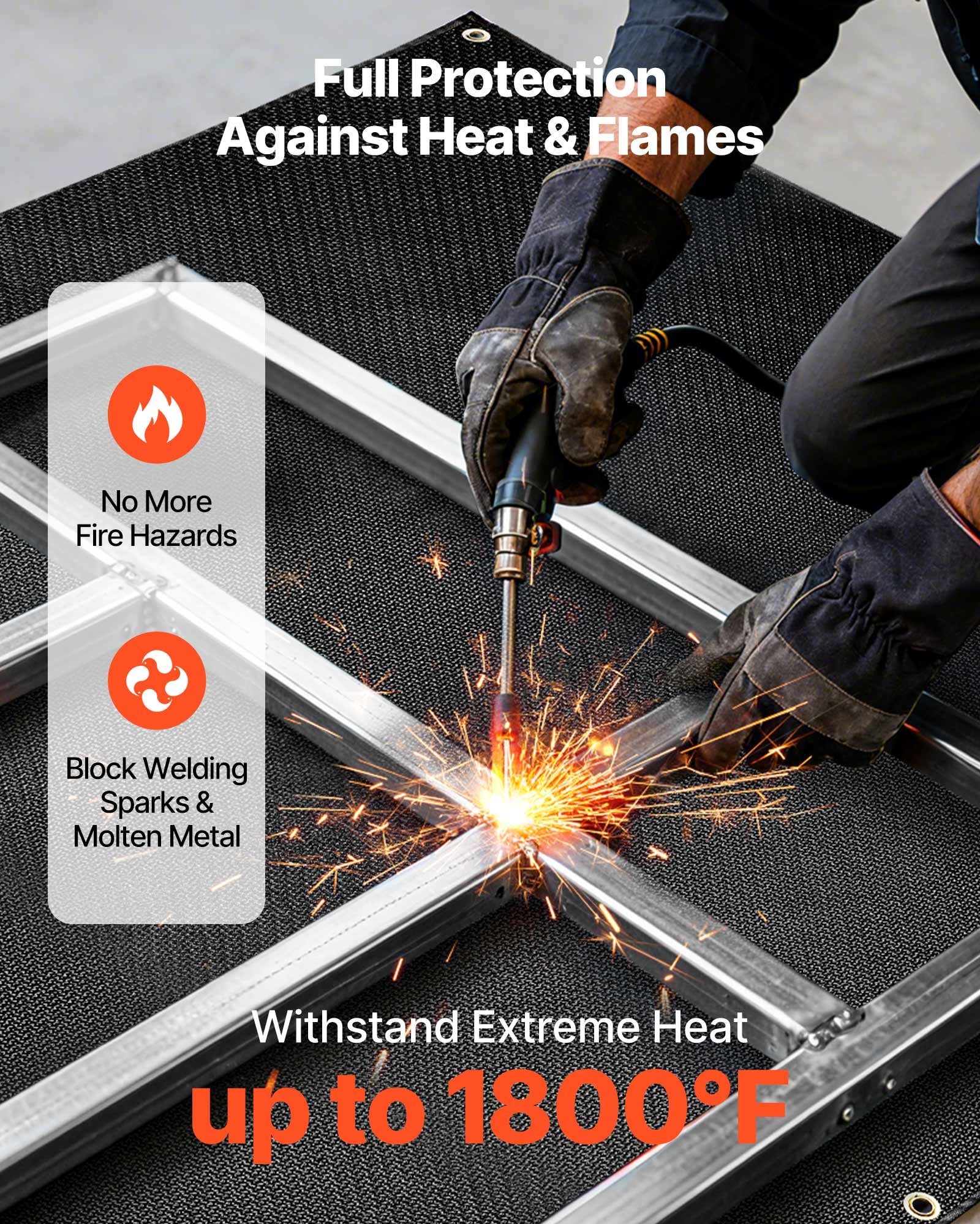 Welding Blanket, 1829mm x 2438mm Silicone Coated Fiberglass Welding Blanket, 1800 degrees F Heat Resistant V952-GJTCBLXWHTTCEJ8VR001V0