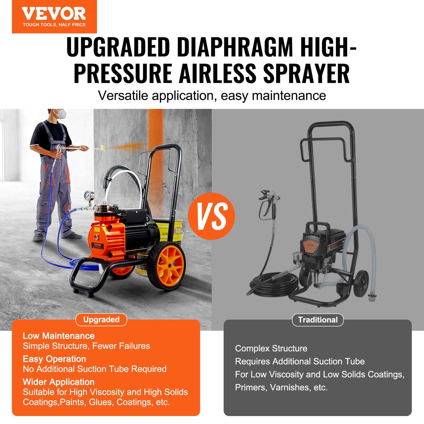 Diaphragm Airless Paint Sprayer, 1100 W Efficiency Cart Airless Paint Sprayer, 2000 psi High Pressure Paint V952-GMSGYWQPTJ11GUFKJV3