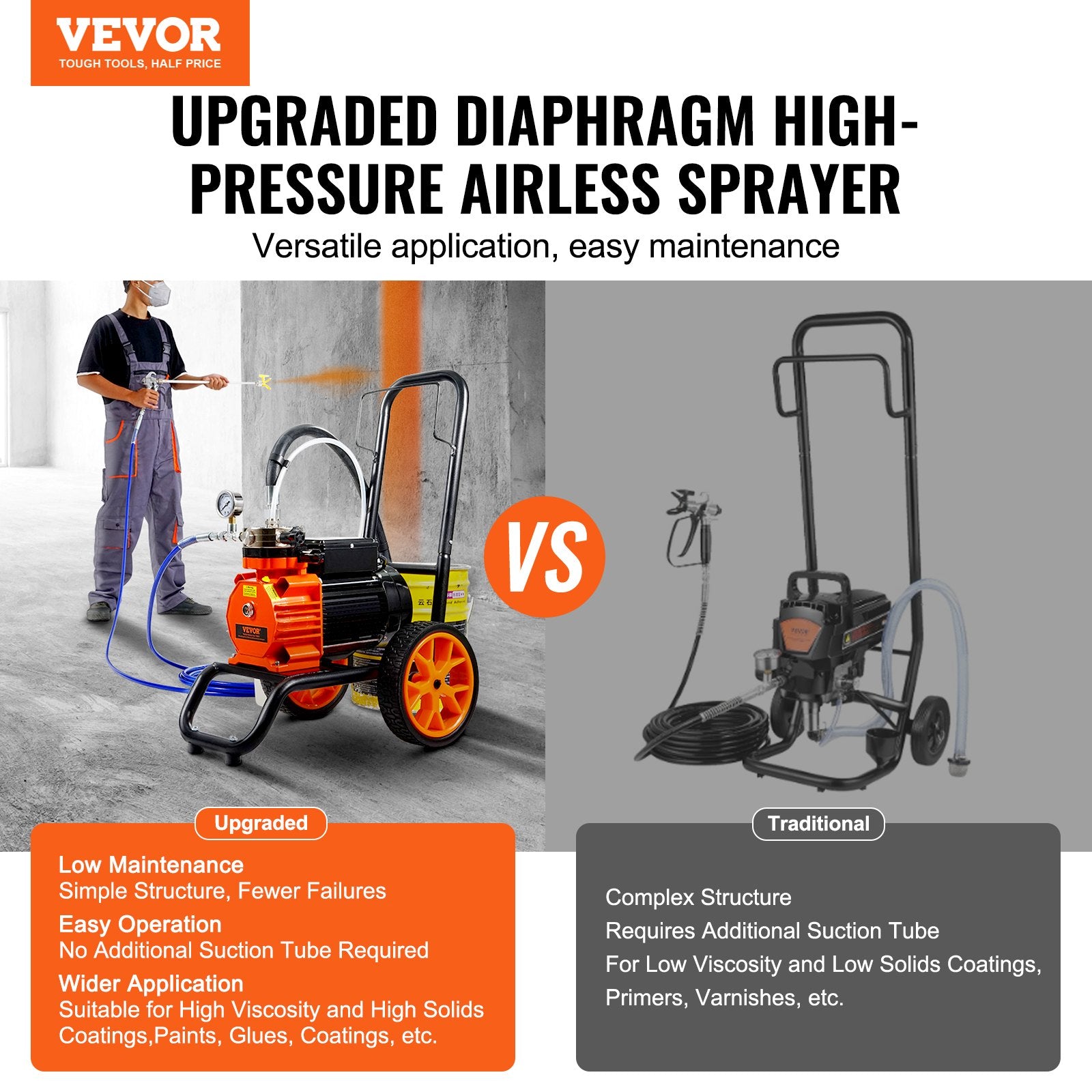 Diaphragm Airless Paint Sprayer, 1100 W Efficiency Cart Airless Paint Sprayer, 2000 psi High Pressure Paint V952-GMSGYWQPTJ11GUFKJV3