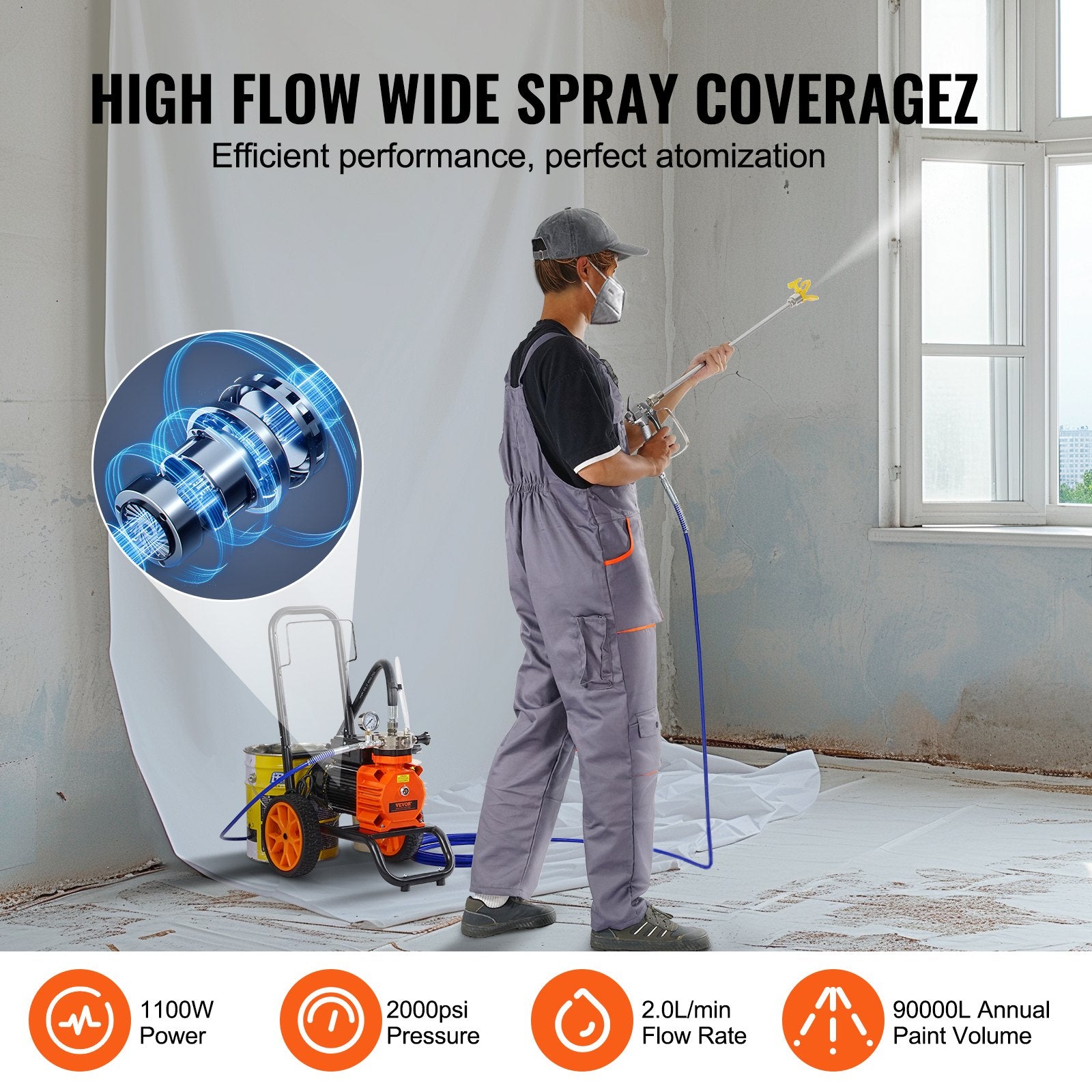 Diaphragm Airless Paint Sprayer, 1100 W Efficiency Cart Airless Paint Sprayer, 2000 psi High Pressure Paint V952-GMSGYWQPTJ11GUFKJV3