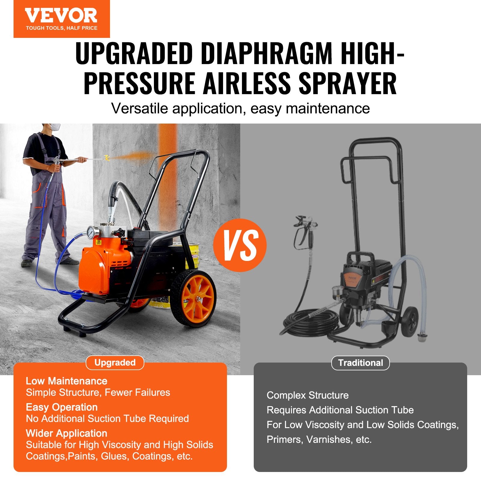 Cart Airless Paint Sprayer Diaphragm Paint Airless Sprayer 1700W Electric V952-GMSGYWQPTJ301ILZ4V3