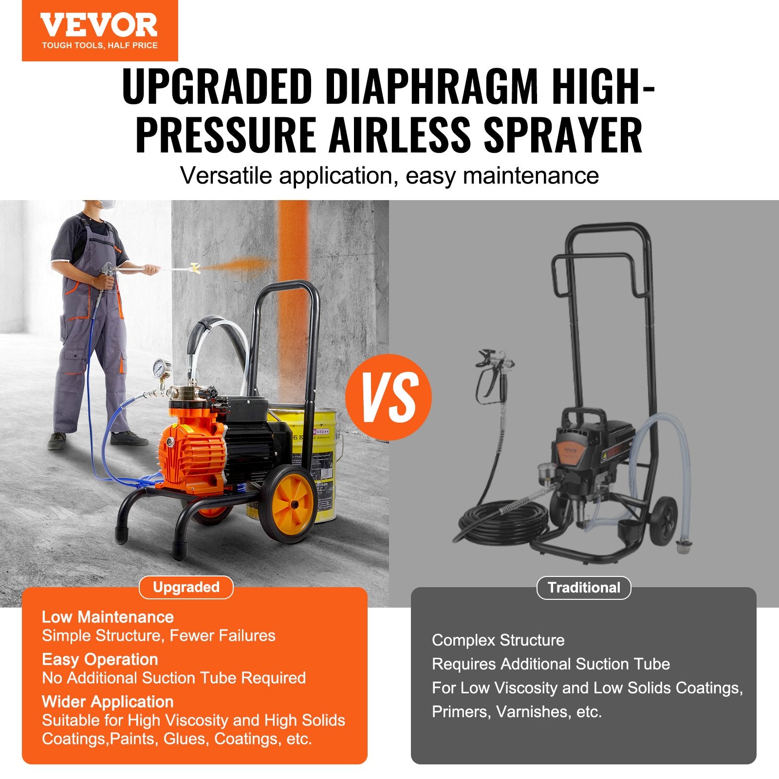 Cart Airless Paint Sprayer Diaphragm Paint Airless Sprayer 900W Electric V952-GMSGYWQPTJ90XP9T4V3
