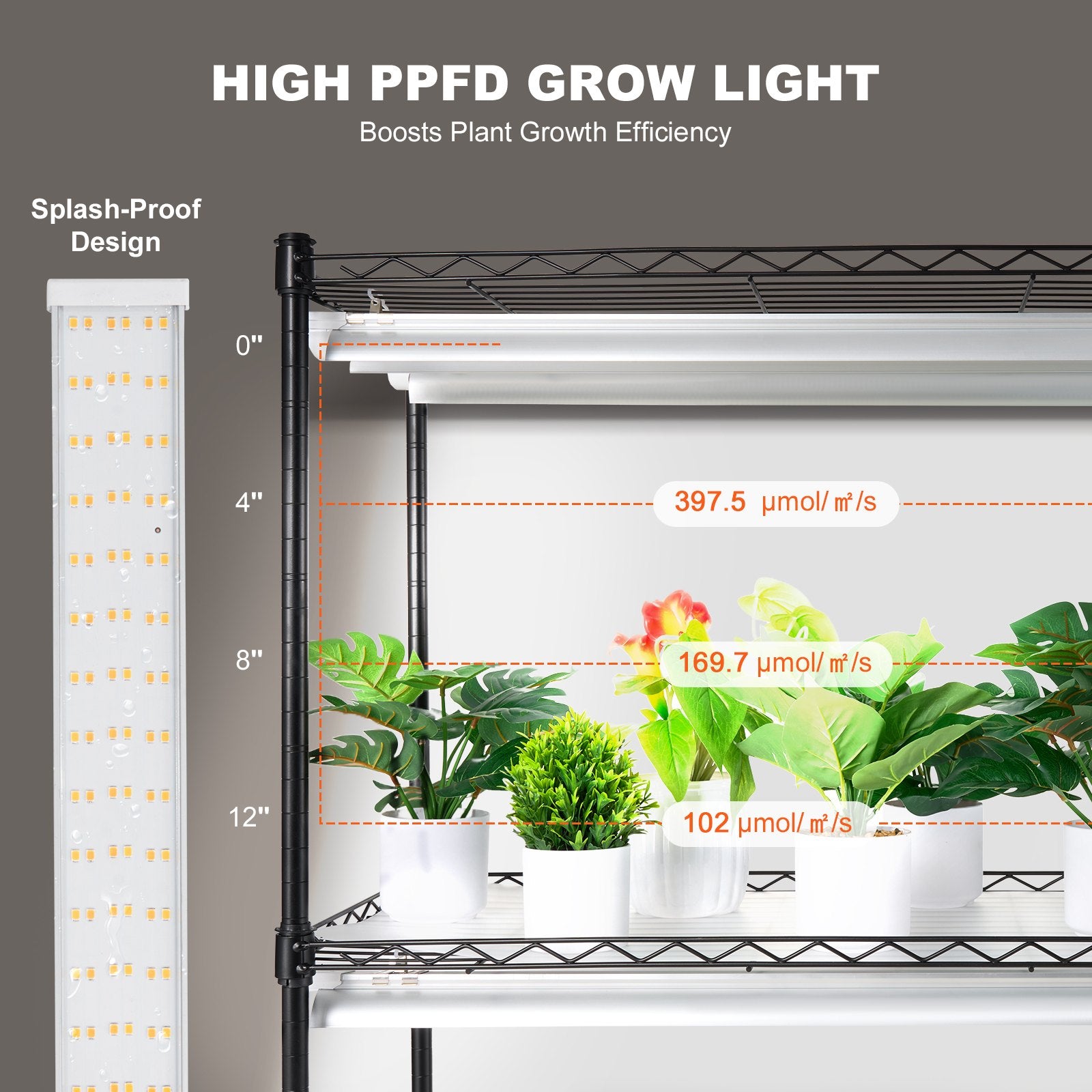 DIY Plant Stand with Grow Lights 6 Tiers 192W 70.9" Tall Plant Grow Shelf V952-GNZWJ180CM75LE0LQV3