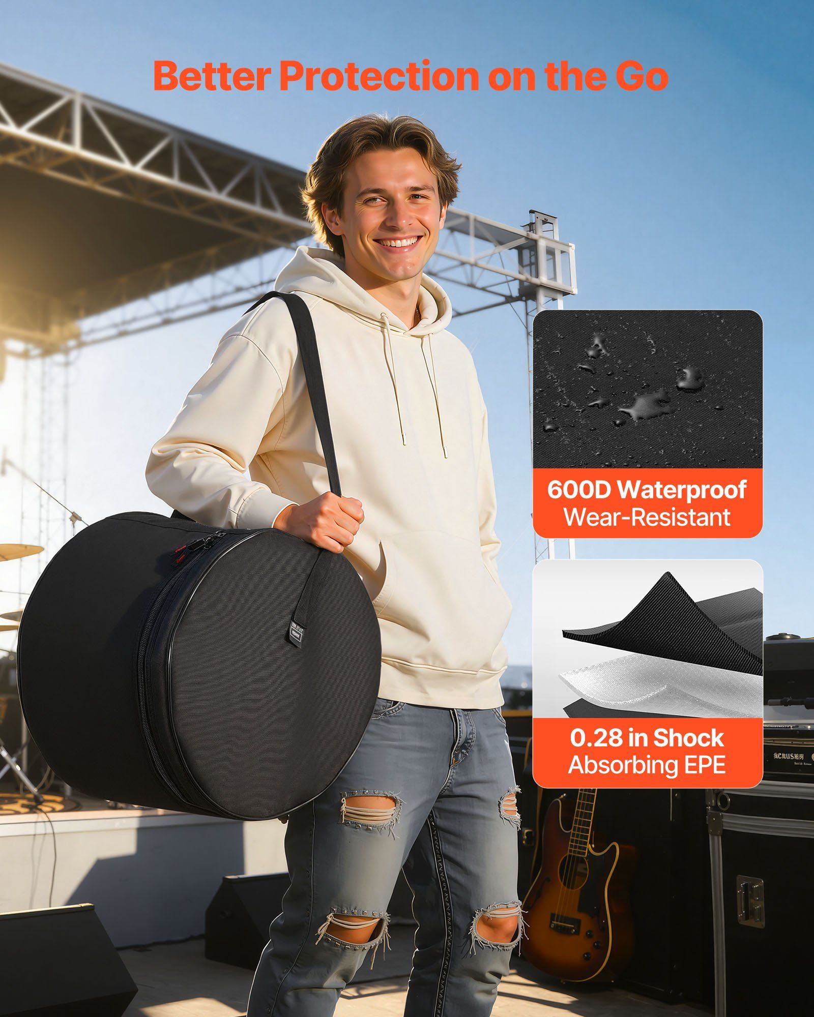 5-Piece Drum Case Set, 600D, Padded Drum Bags for Bass, Tom, and Snare, Thick Padding, Lightweight Protective V952-GSNBNJB5JTJZ56BHD001V0