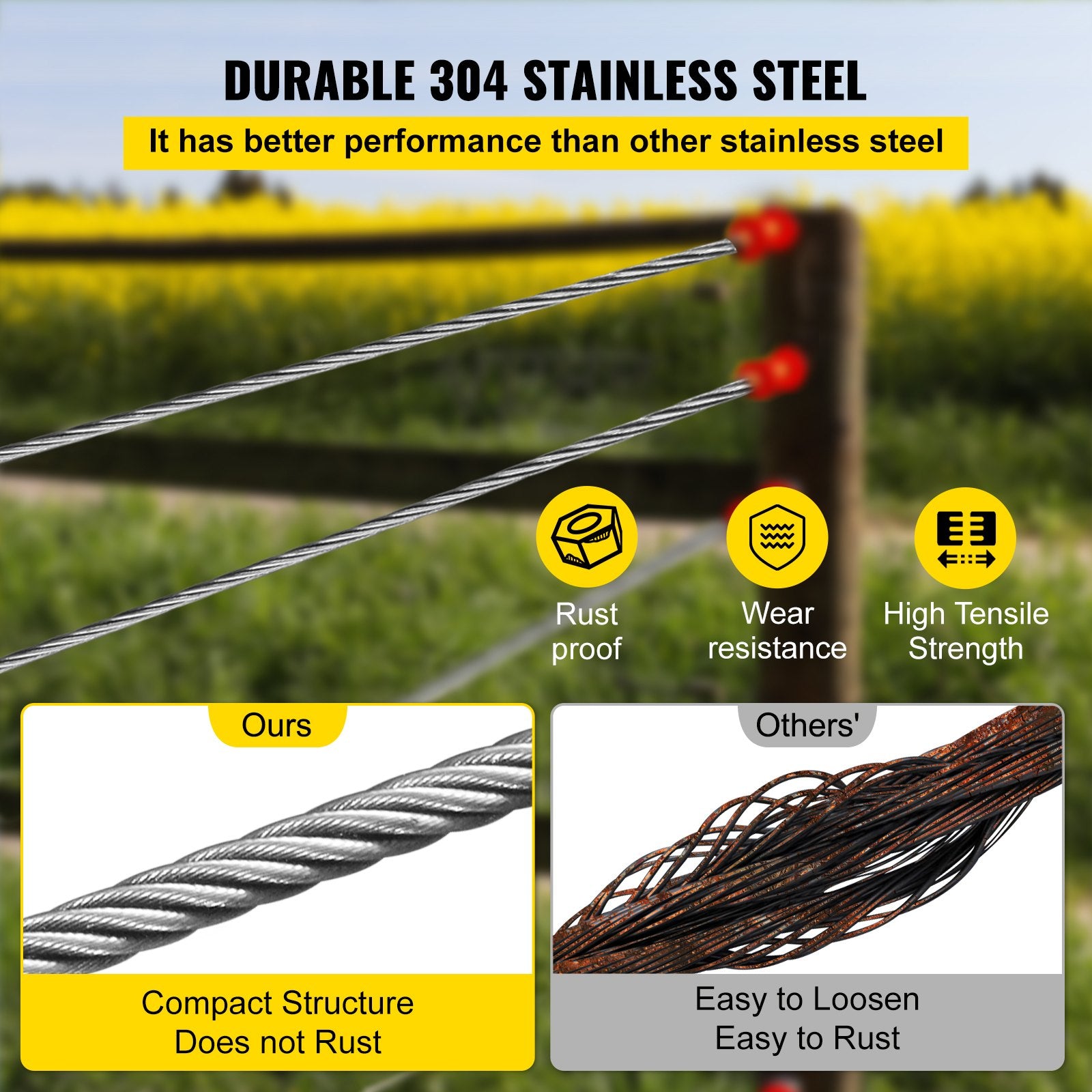 304 Stainless Steel Wire Rope Cable 4.8 mm 7x19 76 m reel V952-GSS7X19-4.8MM76M1V0