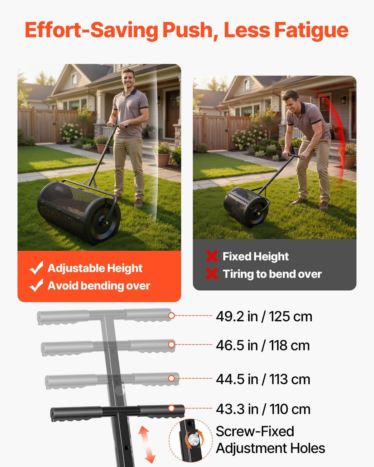 Compost Spreader, 91 cm Wide Peat Moss Spreader with Push/Tow Handle, 4 Heights Adjustable, Powder-Coated V952-GTSBJHSFMTCGFONO4001V0