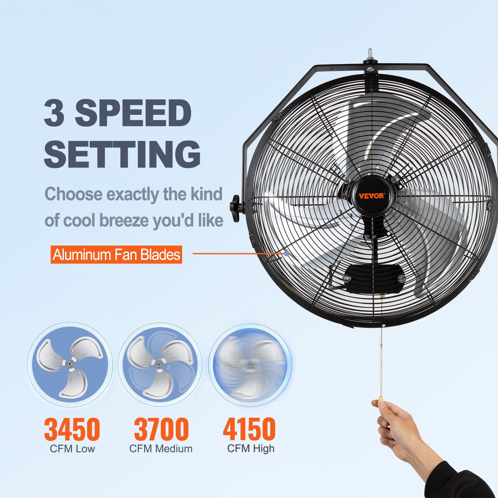 Industrial Wall Mount Fan Waterproof Metal Fan 17.6'' 3 Speed Airflow V952-GYBGSFS18INCH2HS2V3