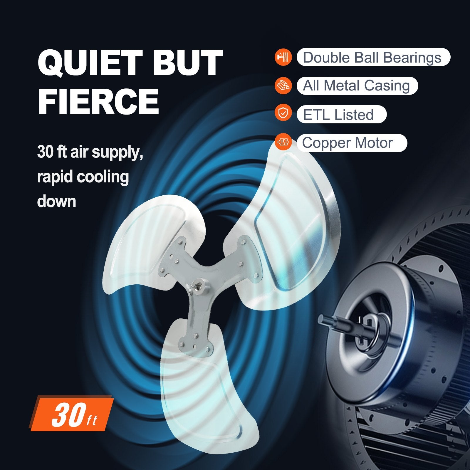 Industrial Wall Mount Fan Waterproof Metal Fan 17.6'' 3 Speed Airflow V952-GYBGSFS18INCH2HS2V3