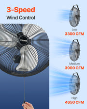 615mm Industrial Wall Mount Fan 3 Speed 4650 CFM for Garage Greenhouse V952-GYBGSFS1JT20T4EE6001V3