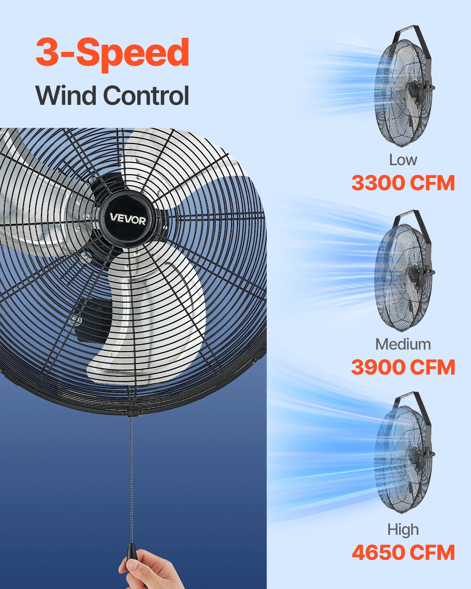 615mm Industrial Wall Mount Fan 3 Speed 4650 CFM for Garage Greenhouse V952-GYBGSFS1JT20T4EE6001V3
