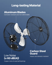 615mm Industrial Wall Mount Fan 3 Speed 4650 CFM for Garage Greenhouse V952-GYBGSFS1JT20T4EE6001V3