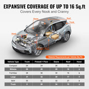 Car Sound Deadening Mat, 400 mil 1.5sq.m Automotive Sound Deadener, High Density Foam Sound Deadener Material V952-GYDJZLBPM16SP50NGV0