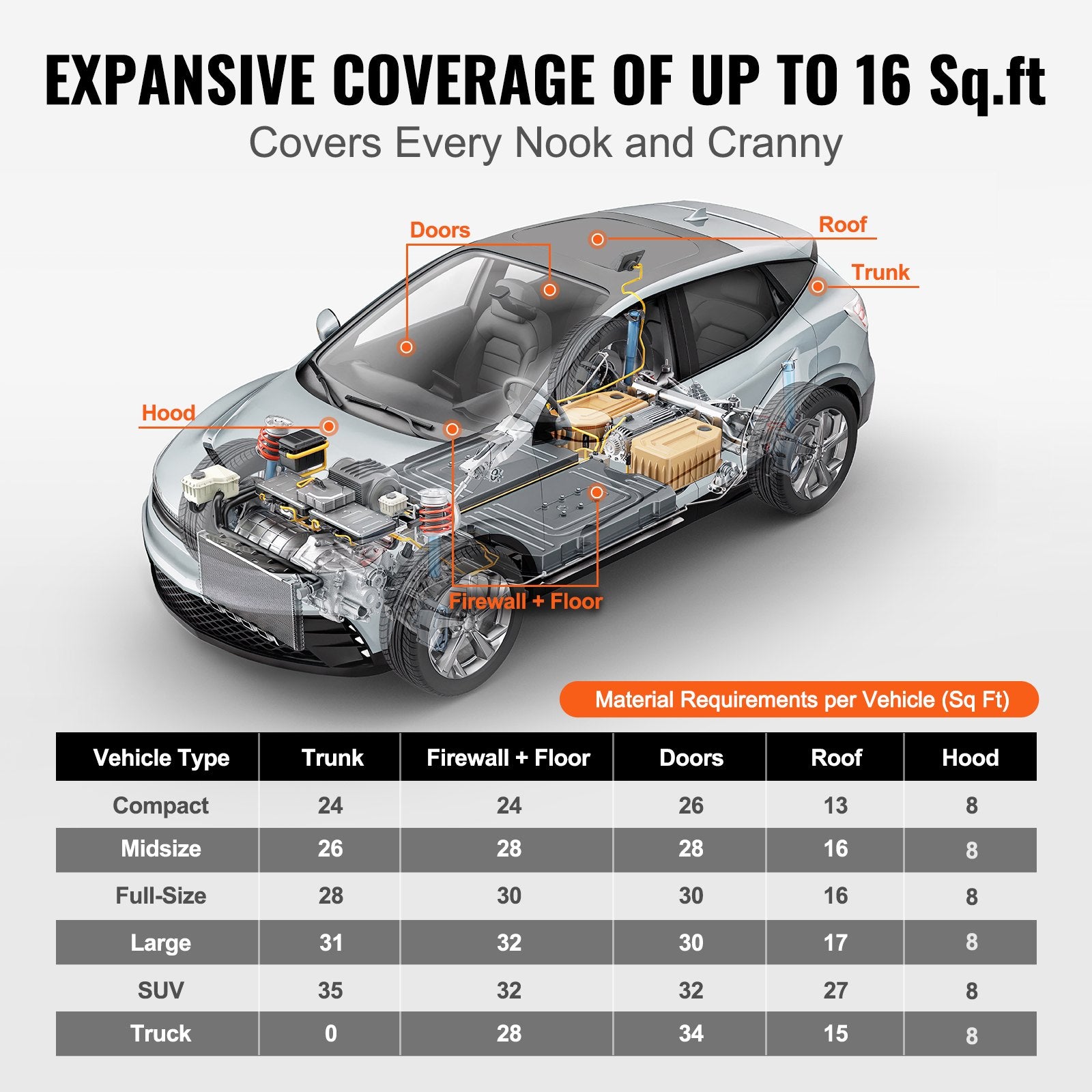 Car Sound Deadening Mat, 400 mil 1.5sq.m Automotive Sound Deadener, High Density Foam Sound Deadener Material V952-GYDJZLBPM16SP50NGV0