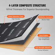 Car Sound Deadening Mat, 200 mil 2.3sq.m Car Sound Dampening Material, Butyl Automotive Sound Deadener, Noise V952-GYDPZDJXJ25S9U045V0