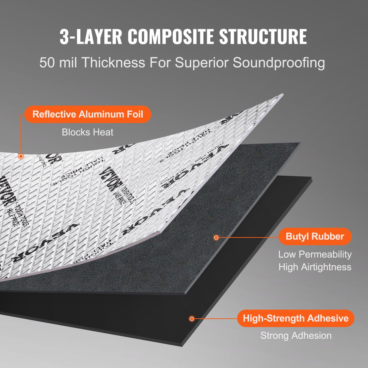 Car Sound Deadening Mat, 50 mil 4.8sq.m Car Sound Dampening Material, Butyl Automotive Sound Deadener, Noise V952-GYDPZLBDJXJ5LXCK9V0