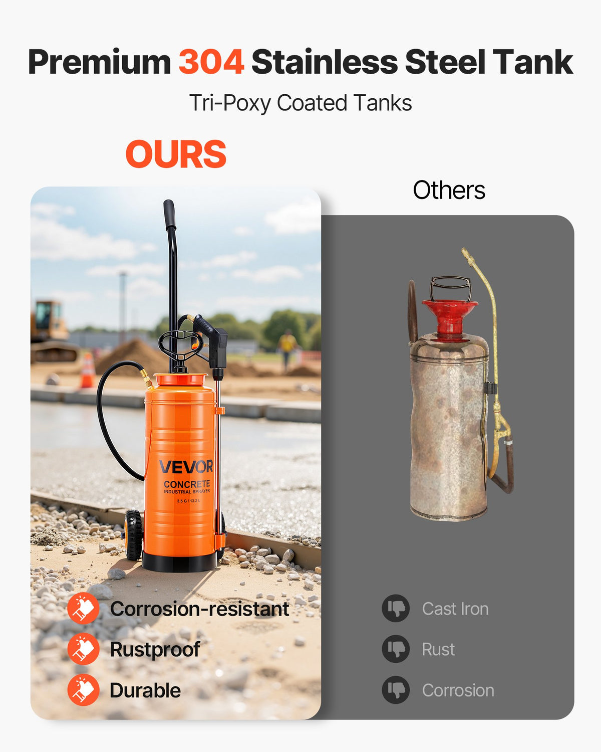 Industrial Concrete Sprayer with Wheeled Cart, 14L Stainless Steel Sprayer, Heavy Duty Tri-Poxy Pump V952-GYJBXGPWQ35GQUIZ8001V0
