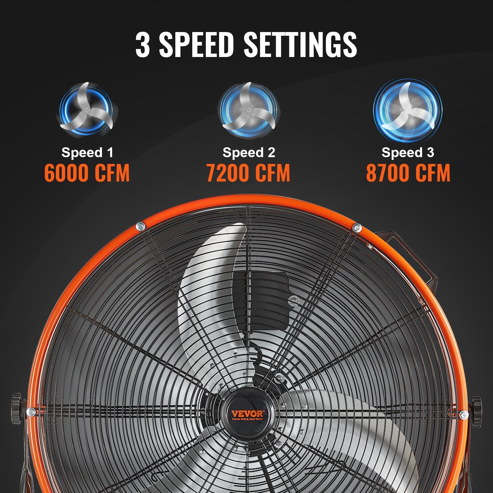 Drum Fan 24 Inch High Velocity Industrial Use 3-Speed Timer for Warehouse V952-GYLSFS24YCACQCOS3V3