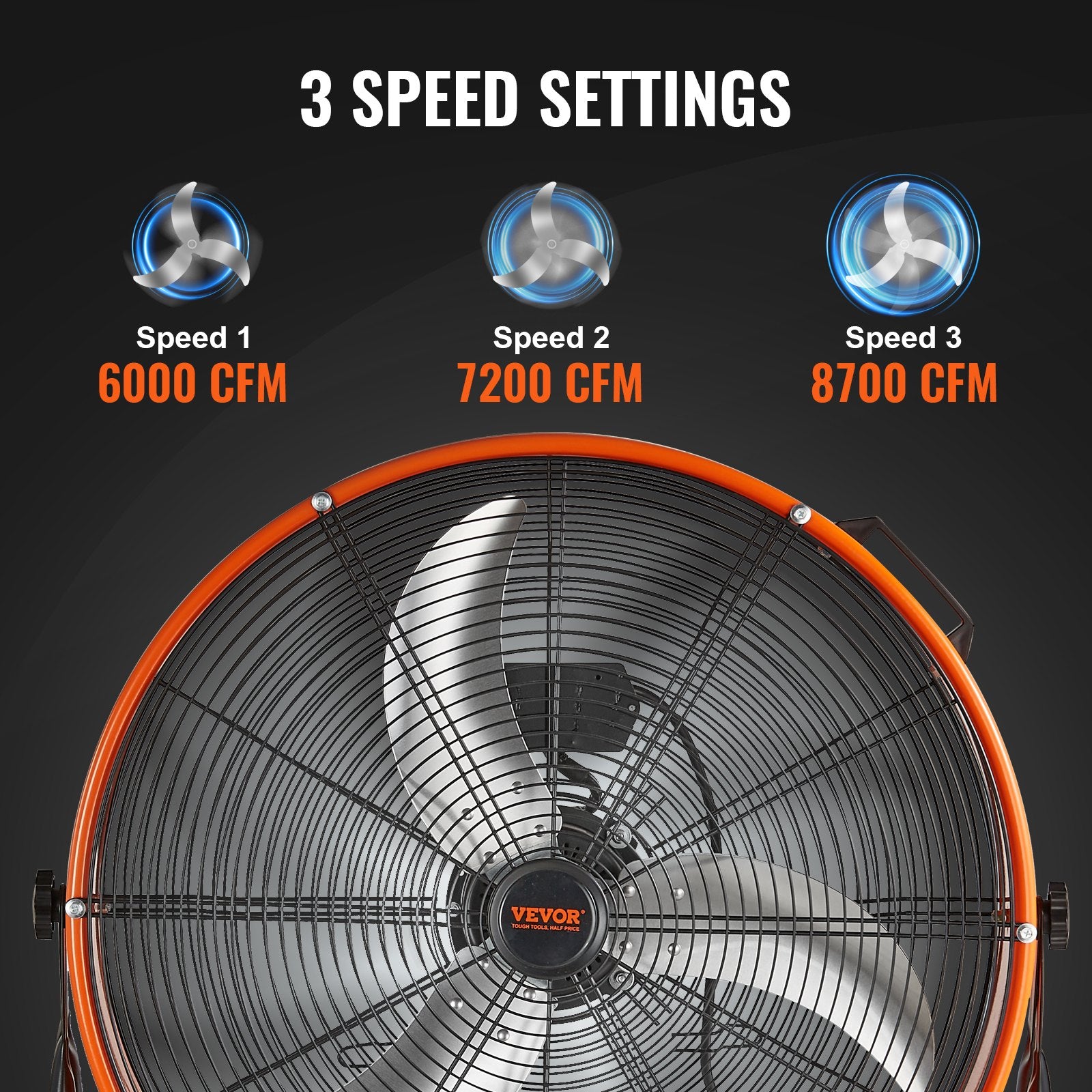 Drum Fan 24 Inch High Velocity Industrial Use 3-Speed 8600CFM for Warehouse V952-GYLSFS24YCACTZXEZV3