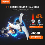 Drum Fan 24 In High Velocity Industrial Infinitely Variable Speed 7935CFM V952-GYLSFS24YCECZY0SLV3