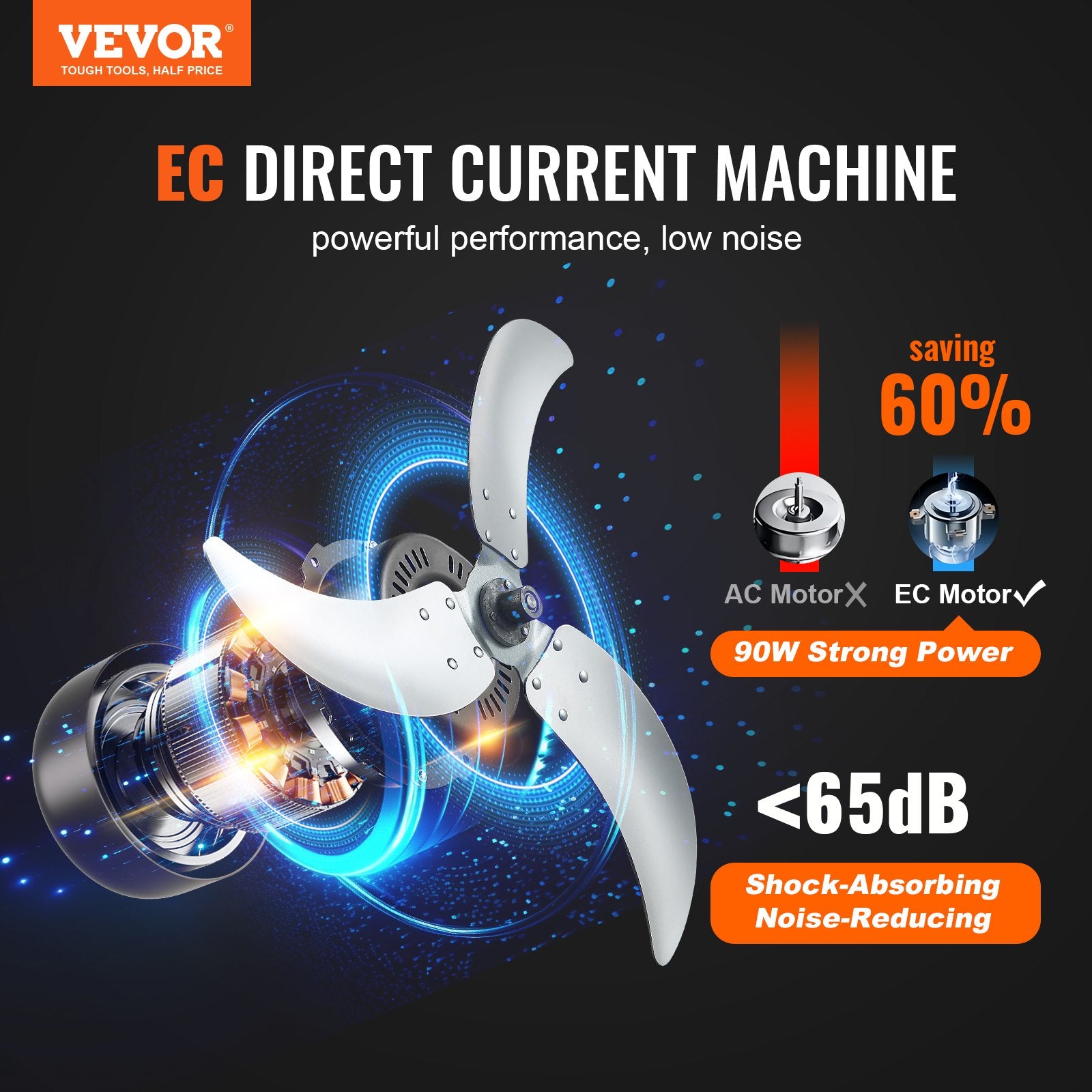 Drum Fan 24 In High Velocity Industrial Infinitely Variable Speed 7935CFM V952-GYLSFS24YCECZY0SLV3