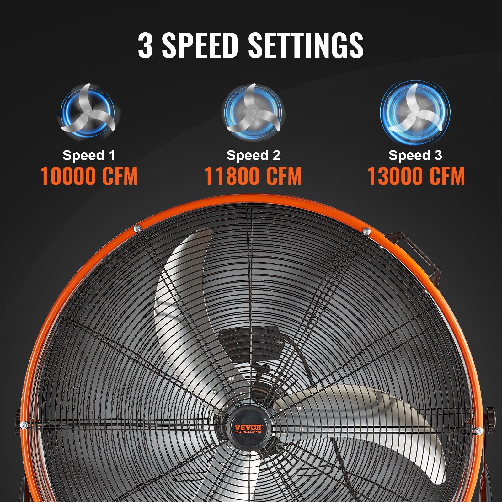Drum Fan 30 Inch High Velocity Industrial Use 3-Speed 13000CFM for Warehouse V952-GYLSFS30YCACB1SPBV3