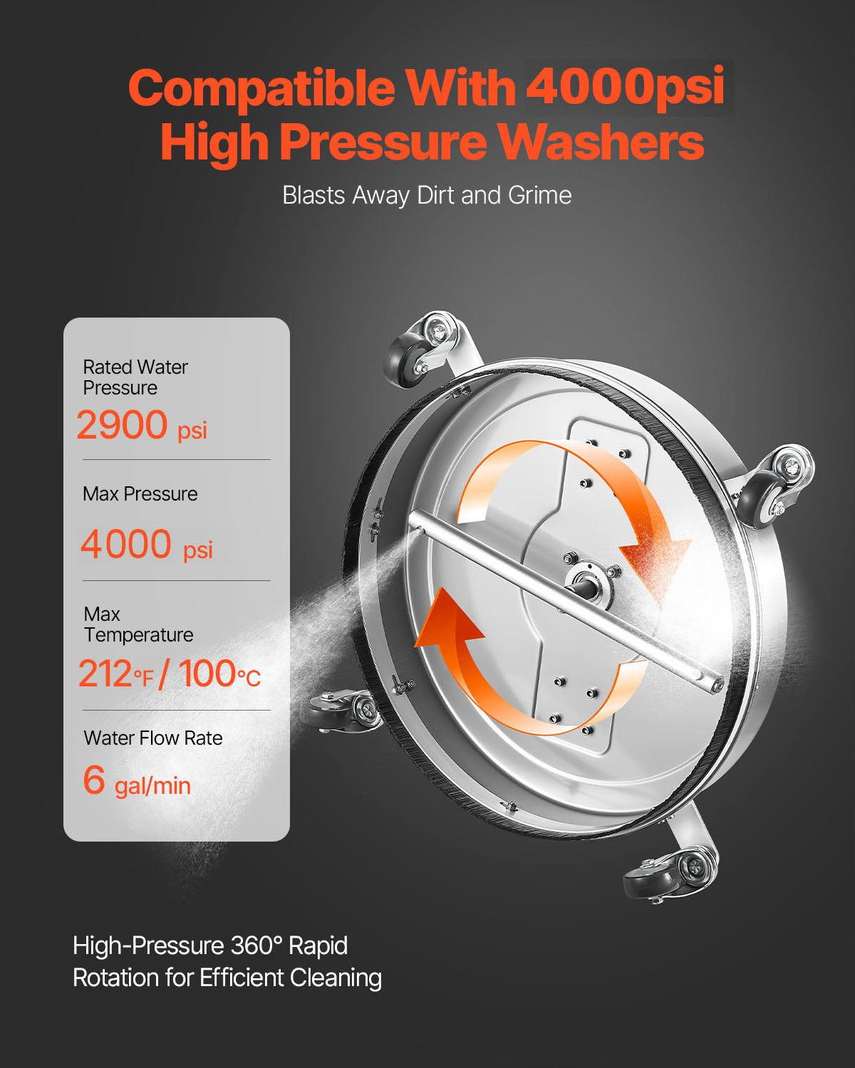 24" Pressure Washer Surface Cleaner, Stainless Steel Pressure Washer Attachments with 4 Wheels, 4000 Max PSI, V952-GYQXJBMQJQYPKEO1LV0