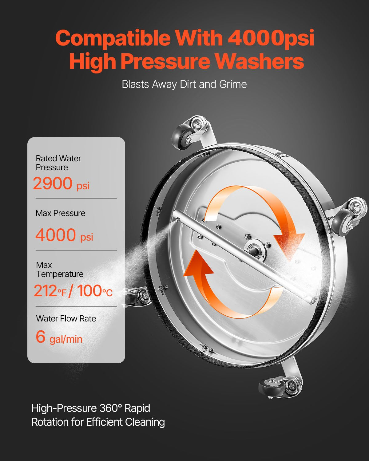 20" Pressure Washer Surface Cleaner, Stainless Steel Pressure Washer Attachments with 4 Wheels, 4500 Max PSI, V952-GYQXJBMQJQYPR0QW0V0