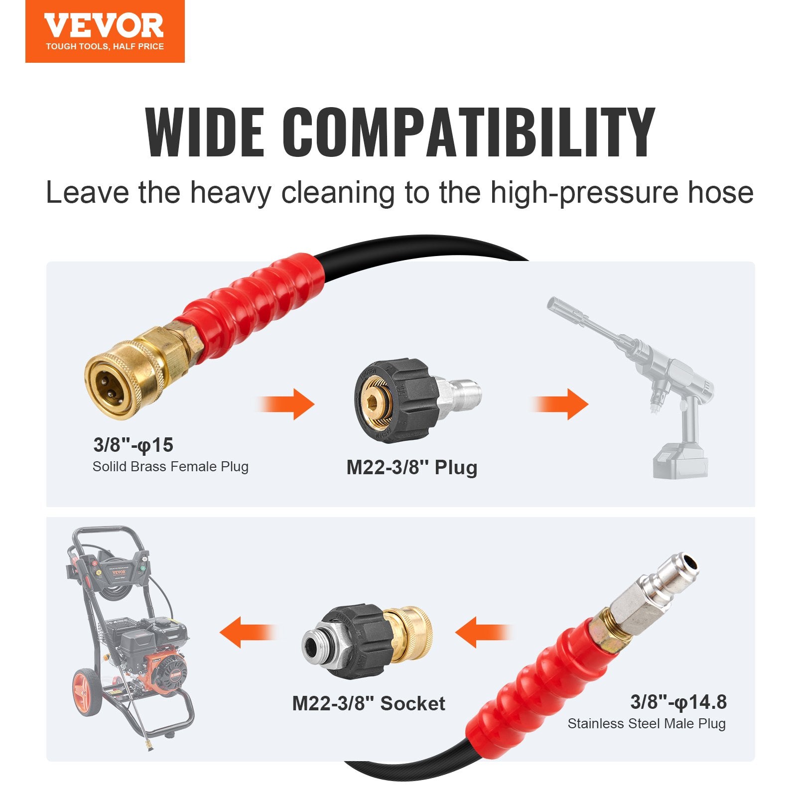 Pressure Washer Hose, 100FT, Kink Free 3/8"-14.8 Male, 3/8"-15 Female For Most Brand Pressure Washers, 4.9'' V952-GYQXRG100FT3TSQ9MV0