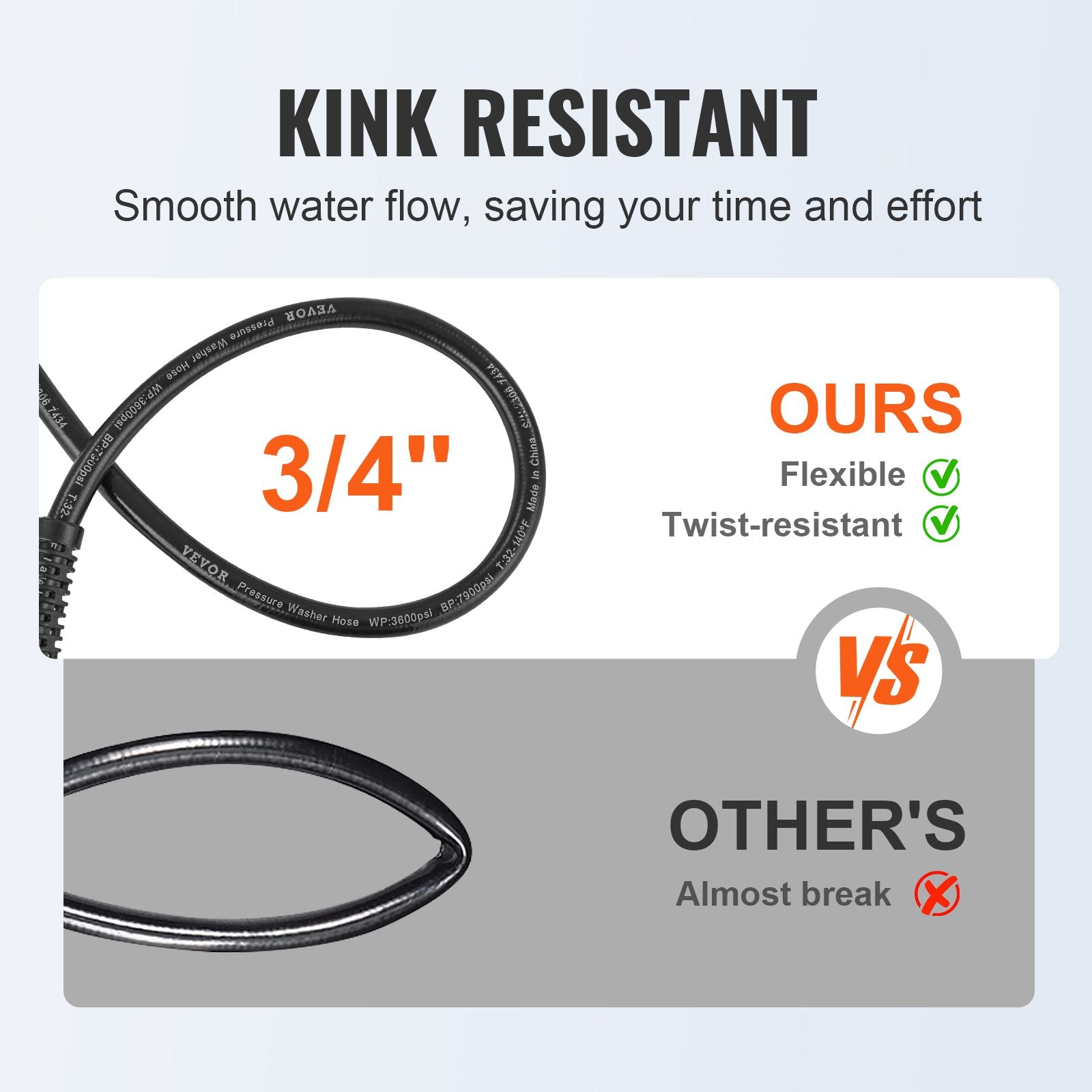 Pressure Washer Hose, 25 FT, 1/4" Kink Free M22-14mm Brass Thread Replacement For Most Brand Pressure V952-GYQXRG25YC11IZ58EV0