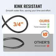 50 FT 3600 PSI High Pressure Power Washer Hose 1/4" Quick Connection V952-GYQXRG50FT14NU19OV0