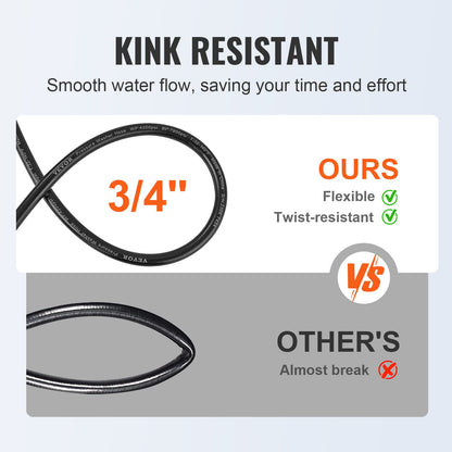 50 FT 3600 PSI High Pressure Power Washer Hose 1/4" Quick Connection V952-GYQXRG50FT14NU19OV0