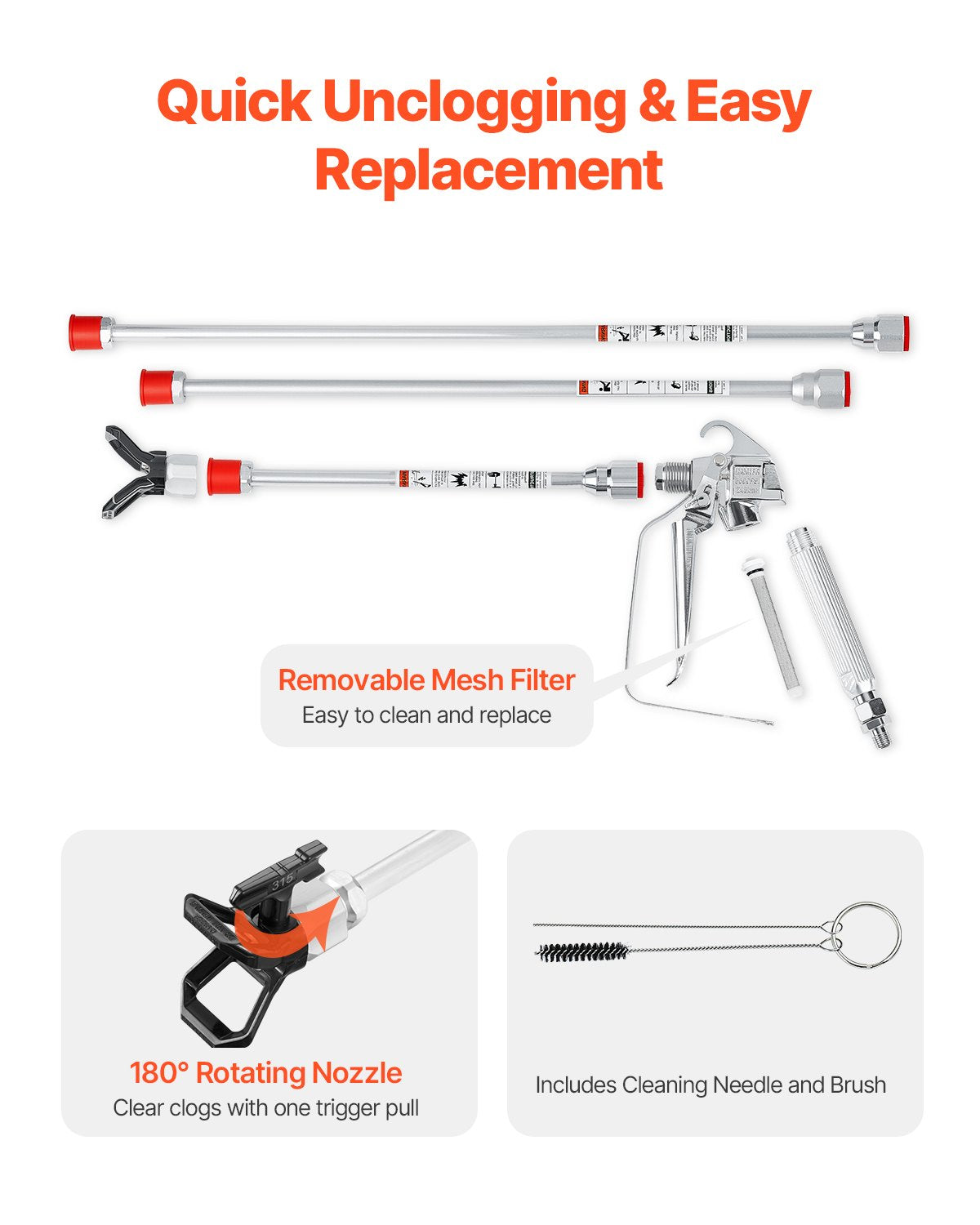 Airless Paint Spray Gun and Hose Kit 3600PSI with Extension Rods Filters V952-GYWQPTJRGJPJ60PDZV0