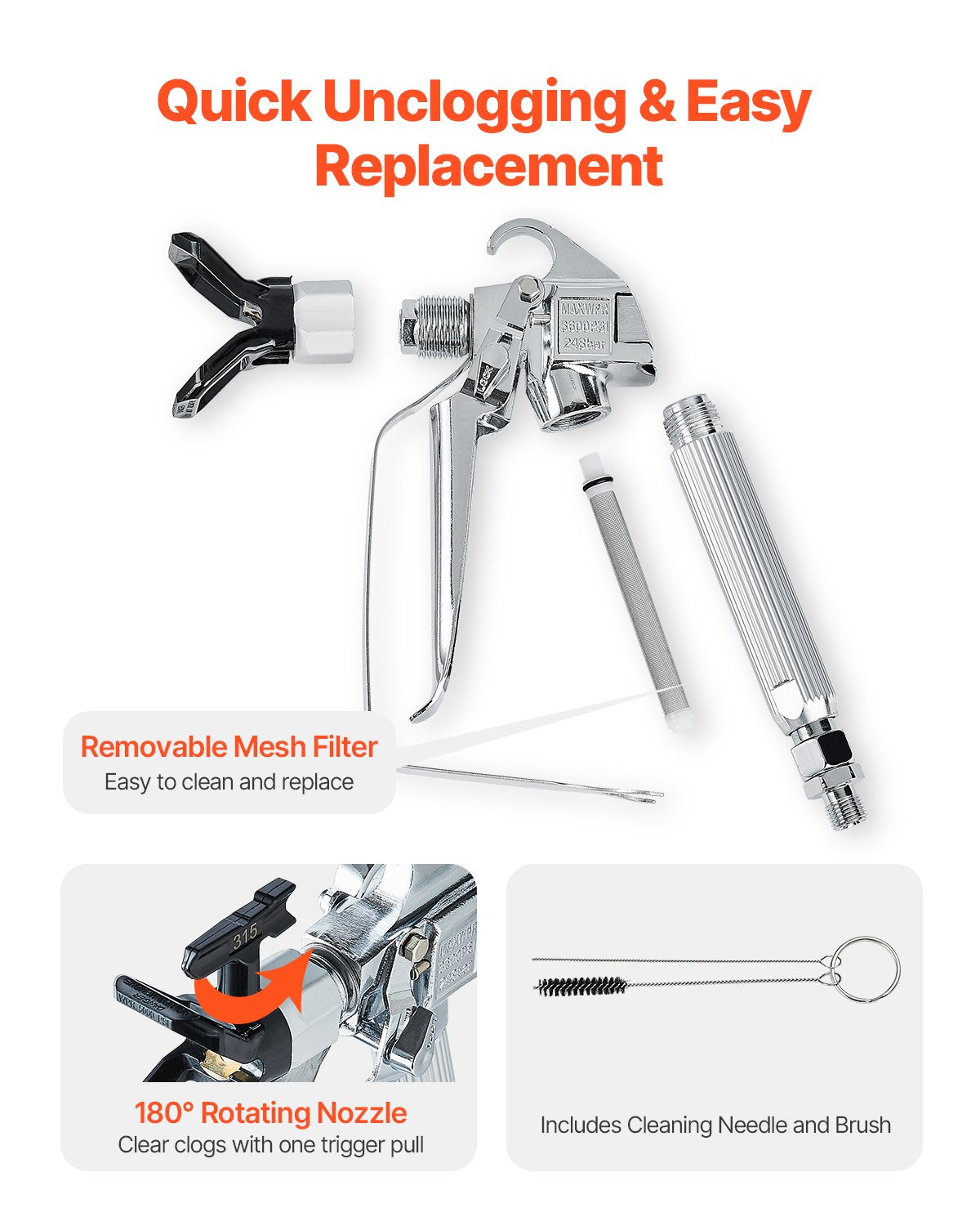 Airless Paint Spray Gun 3600PSI High Pressure Airless Spray Gun 517 Tip V952-GYWQPTJRGJPJNLZF8V0
