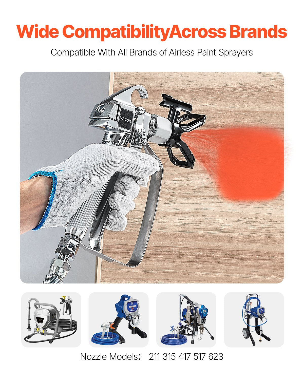 Airless Paint Spray Gun 3600PSI High Pressure Airless Spray Gun with 5Tips V952-GYWQPTJRGJPJSGQJDV0