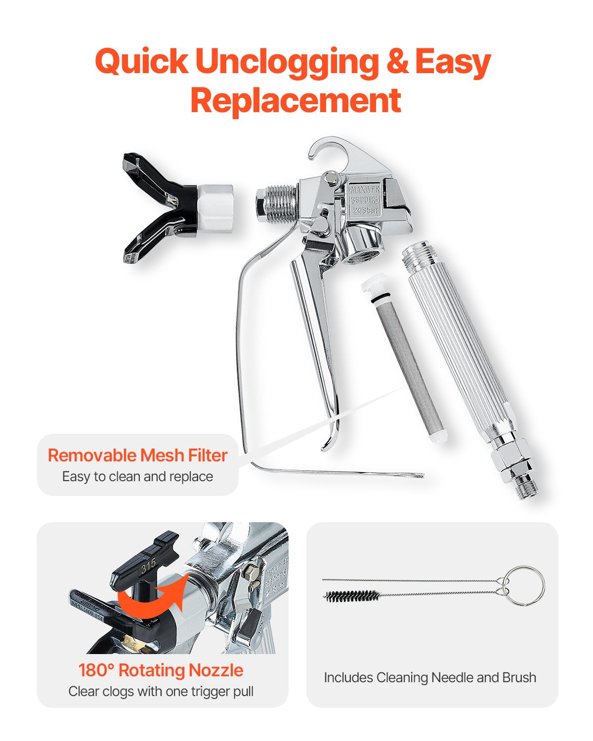 Airless Paint Spray Gun 3600PSI High Pressure Airless Spray Gun with 5Tips V952-GYWQPTJRGJPJSGQJDV0