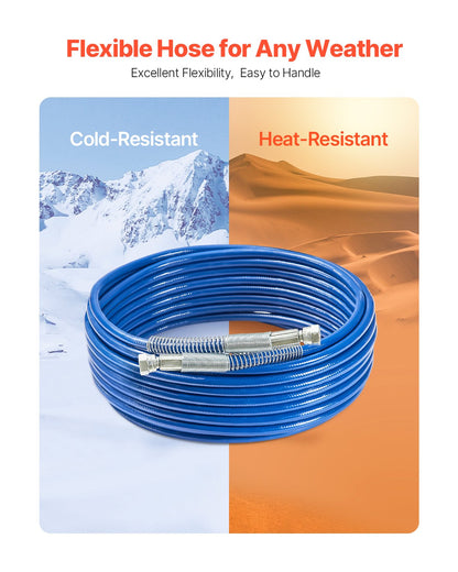 50ft Airless Paint Sprayer Hose 1/4 in Universal Airless Paint Spray Hose V952-GYWQPTJRGJPJUN2CGV0